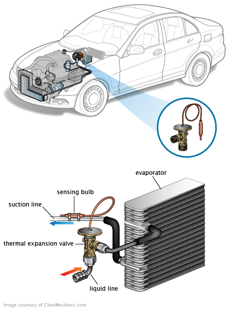 See P225E in engine